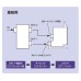 TIMING CONTROLLER
